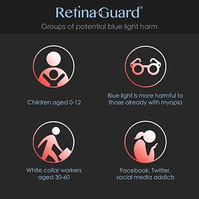 RetinaGuard Anti Mavi ışık temperli Cam Ekran Koruyucu için Şerit İyonlu 2021 iPad mini 6, SGS ve Intertek Test Edildi, Aşırı