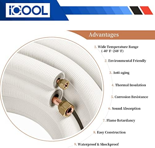 ICOOL 50 Ft. Mini Split Hat Seti, 1/4 ve 3/8 OD İkiz Bakır Borular, Klima HVAC Soğutma ve Isıtma Ekipmanları için Somunlu