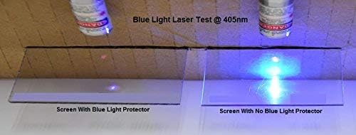 GÖZLER PC mavi ışık ekran koruyucu paneli evrensel 20, 21.5, 22” diyagonal LED monitör (G 20.63 X Y 12.56”). Mavi ışık, Tehlikeli