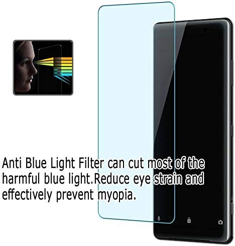 Puccy 2 Paket Anti mavi ışık ekran koruyucu film ile uyumlu Dell S2522HG 24.5 Ekran TPU koruma ( Temperli Cam Koruyucular