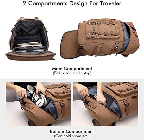 WİTZMAN seyahat sırt çantası Erkekler Kadınlar için keten sırt çantası Bagaj Sırt Çantası Cabrio Spor Çantası Büyük